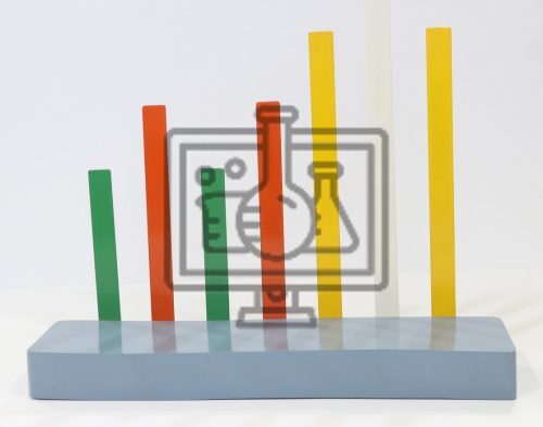 Resonance Strips Model
